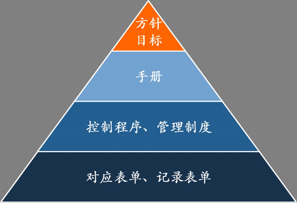 日聯(lián)科技深圳公司正式啟動知識產(chǎn)權(quán)貫標(biāo)認證